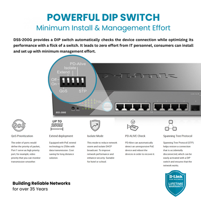 D-Link 24-Port Gigabit Poe+ Smart Managed Switch with 4 Combo SFP Ports - DSS-200G-28MP