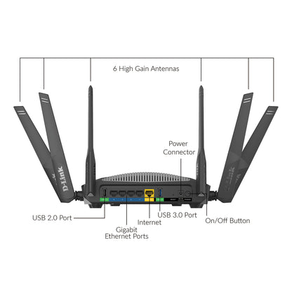 Smart AC3000 High Power Wi-Fi Tri Band Gigabit Mesh Router - DIR-3040