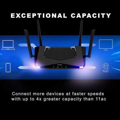 [Certified Refurbished] EXO AX AX1500 Mesh Wi-Fi 6 Router - DIR-X1560/RE